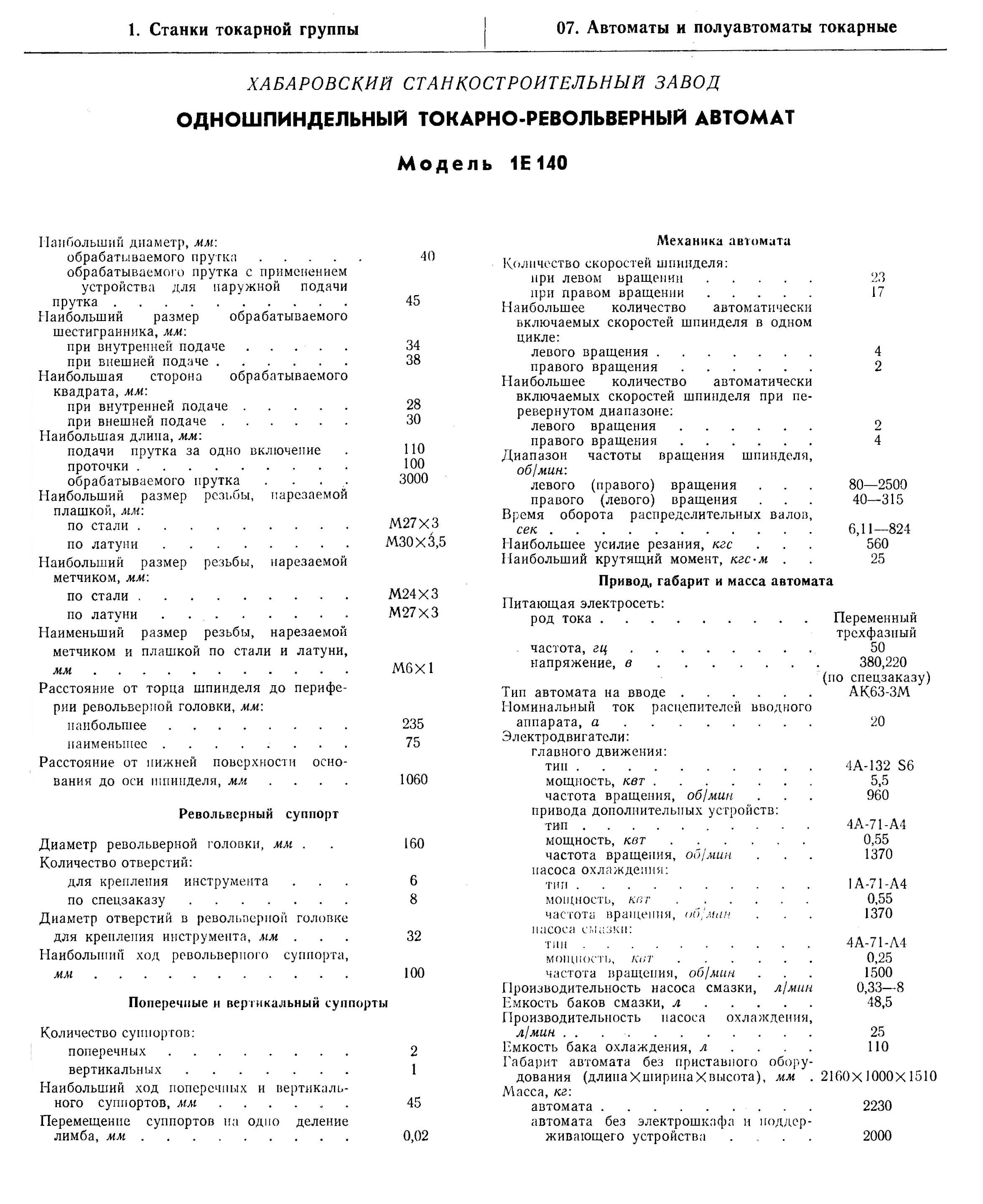 Технічні характеристики верстата 1Е140 Технічні характеристики верстата 1Е140